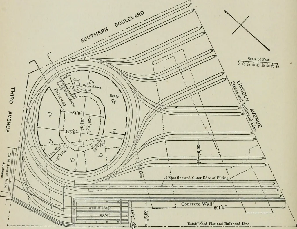 An illustration from The elements of railroad engineering, 1911, leaf 130