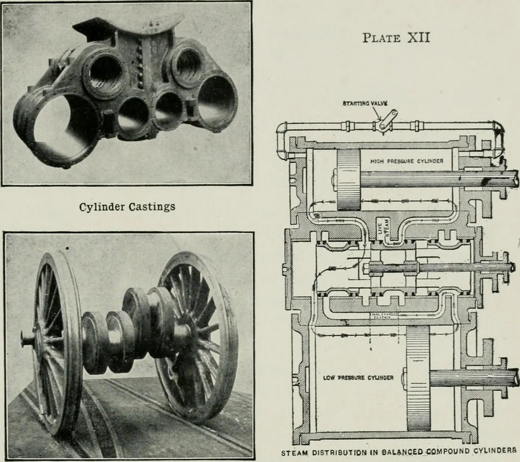 An illustration from The elements of railroad engineering, 1911, leaf 183