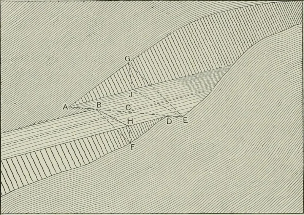 An illustration from The elements of railroad engineering, 1911, leaf 340