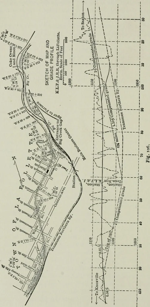 An illustration from The elements of railroad engineering, 1911, leaf 374