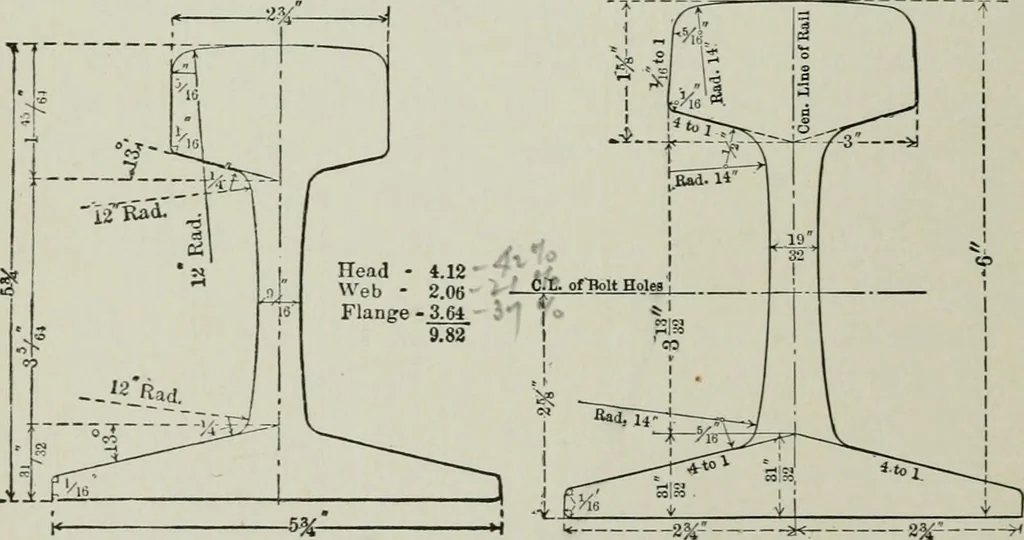 An illustration from The elements of railroad engineering, 1911, leaf 50