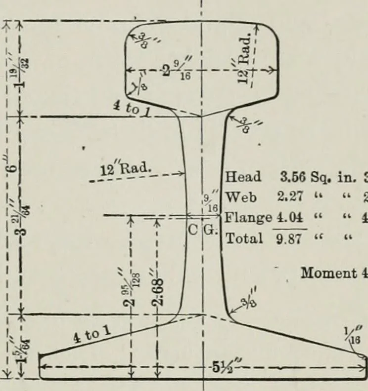 An illustration from The elements of railroad engineering, 1911, leaf 51
