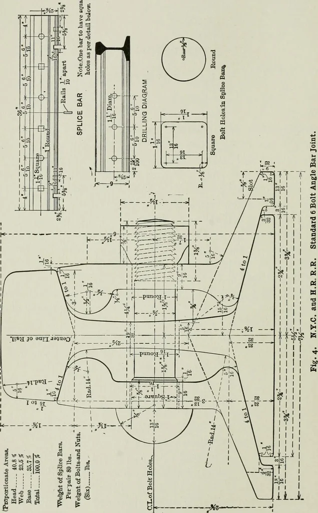 An illustration from The elements of railroad engineering, 1911, leaf 54