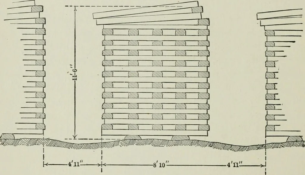 An illustration from The elements of railroad engineering, 1911, leaf 64