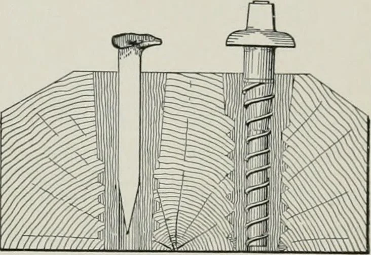 An illustration from The elements of railroad engineering, 1911, leaf 75