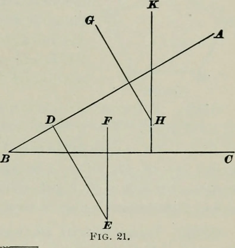 An illustration from The elements of railroad engineering, 1897, leaf 251