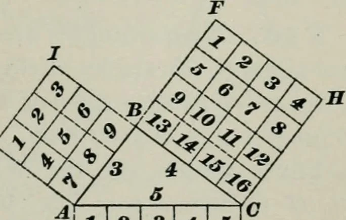 An illustration from The elements of railroad engineering, 1897, leaf 255