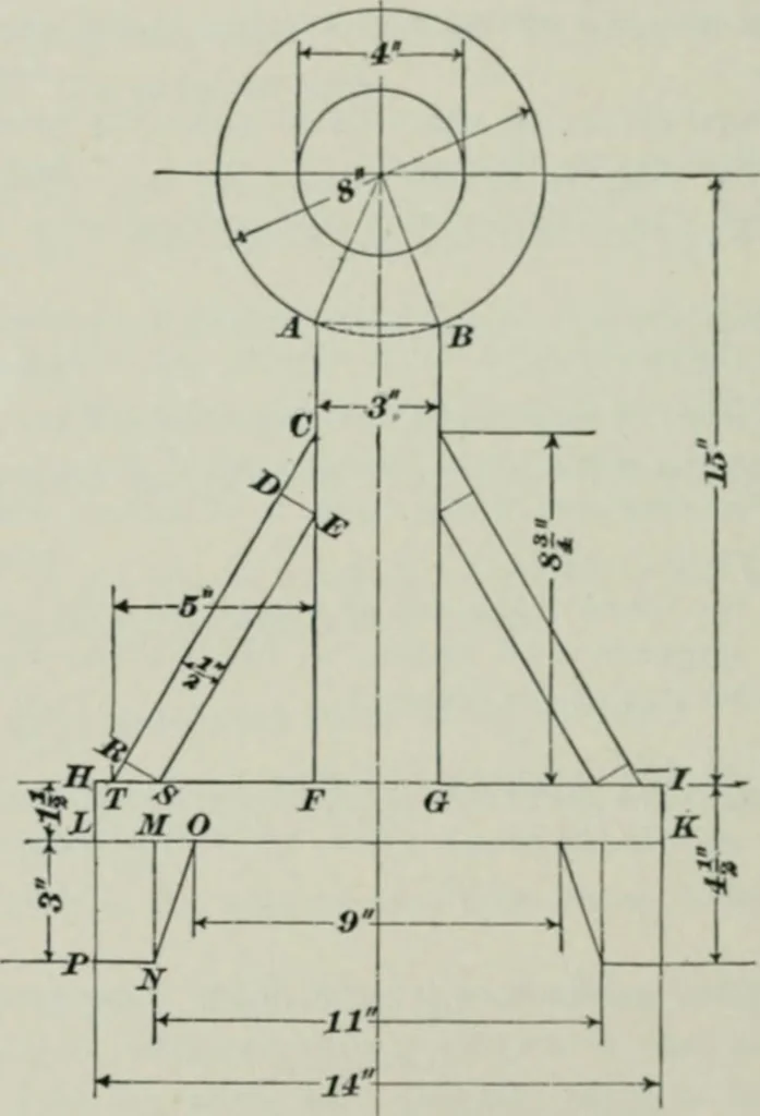 An illustration from The elements of railroad engineering, 1897, leaf 294