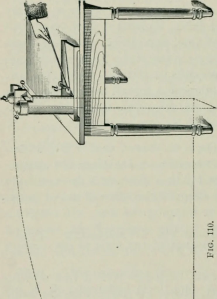 An illustration from The elements of railroad engineering, 1897, leaf 318
