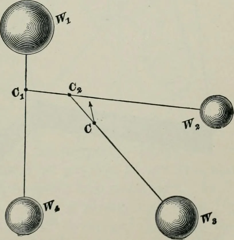 An illustration from The elements of railroad engineering, 1897, leaf 343