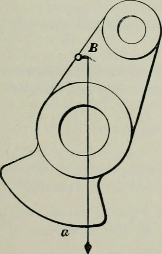 An illustration from The elements of railroad engineering, 1897, leaf 345