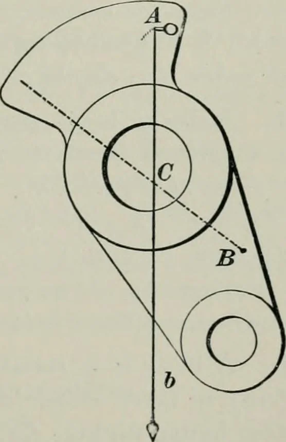 An illustration from The elements of railroad engineering, 1897, leaf 345