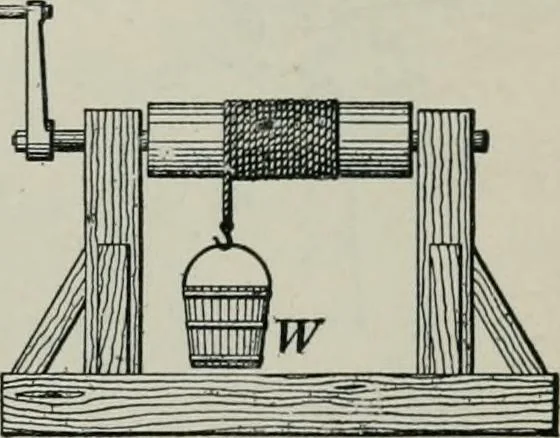 An illustration from The elements of railroad engineering, 1897, leaf 351