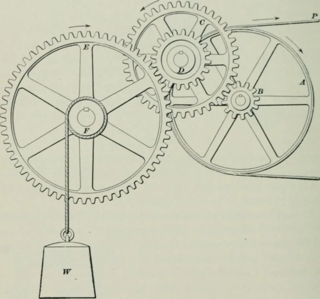 An illustration from The elements of railroad engineering, 1897, leaf 352