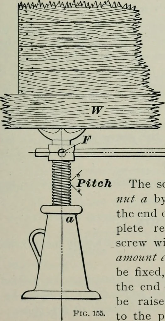 An illustration from The elements of railroad engineering, 1897, leaf 359