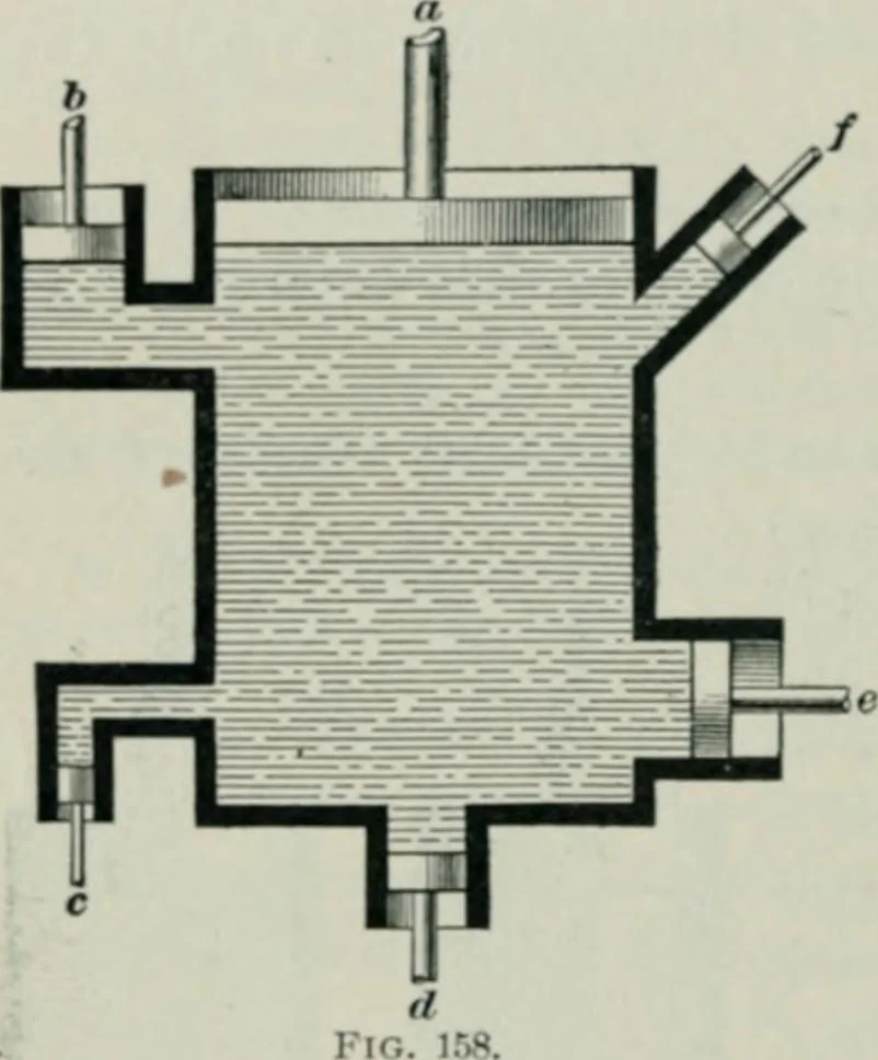 An illustration from The elements of railroad engineering, 1897, leaf 374
