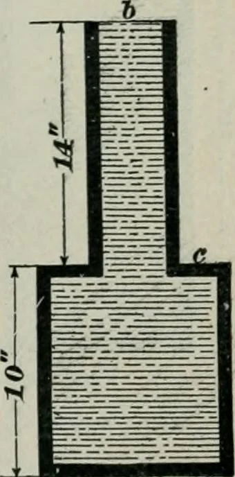 An illustration from The elements of railroad engineering, 1897, leaf 377