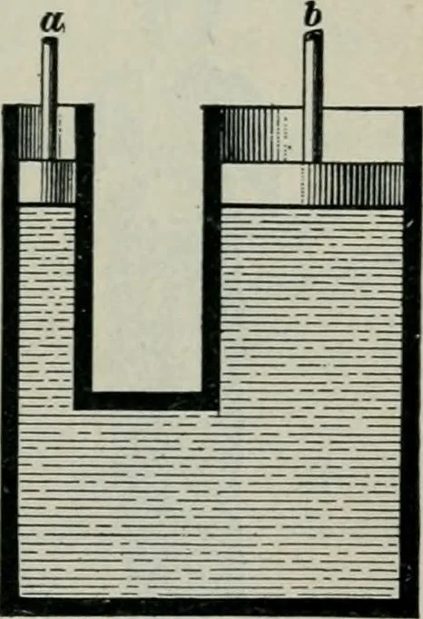 An illustration from The elements of railroad engineering, 1897, leaf 381