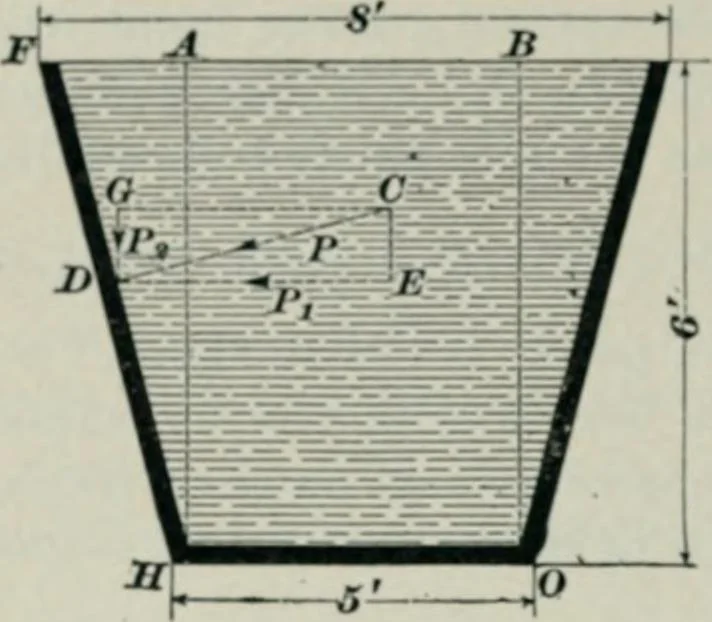 An illustration from The elements of railroad engineering, 1897, leaf 384