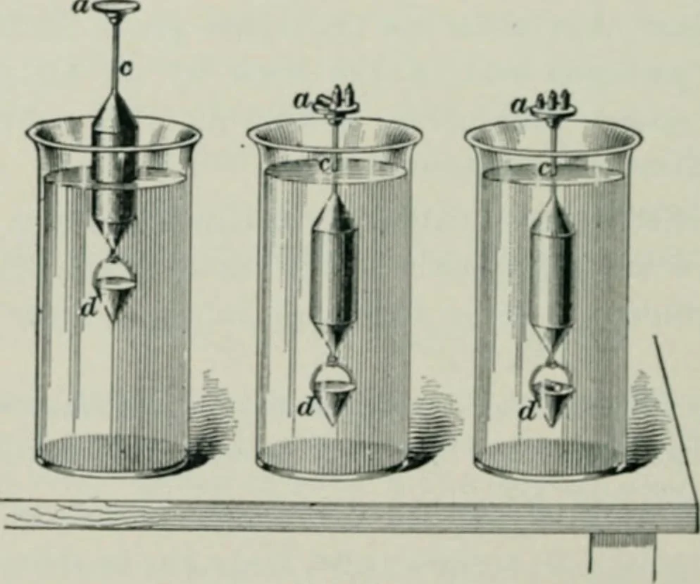 An illustration from The elements of railroad engineering, 1897, leaf 392