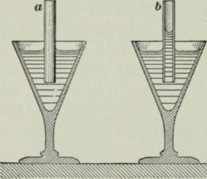 An illustration from The elements of railroad engineering, 1897, leaf 394