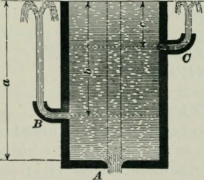 An illustration from The elements of railroad engineering, 1897, leaf 396