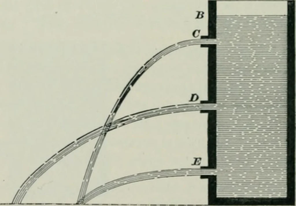 An illustration from The elements of railroad engineering, 1897, leaf 398