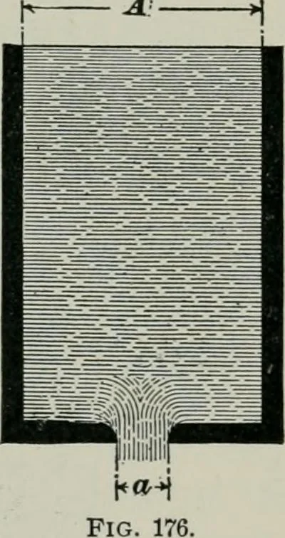 An illustration from The elements of railroad engineering, 1897, leaf 399