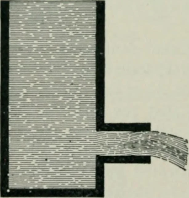 An illustration from The elements of railroad engineering, 1897, leaf 402
