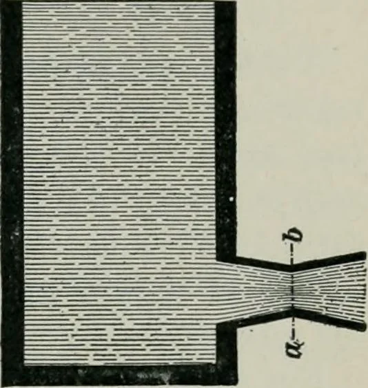 An illustration from The elements of railroad engineering, 1897, leaf 403