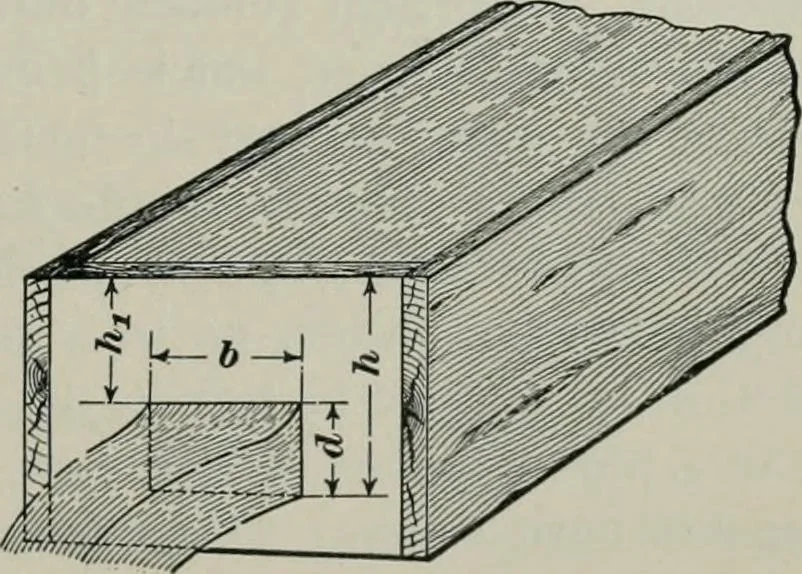 An illustration from The elements of railroad engineering, 1897, leaf 405