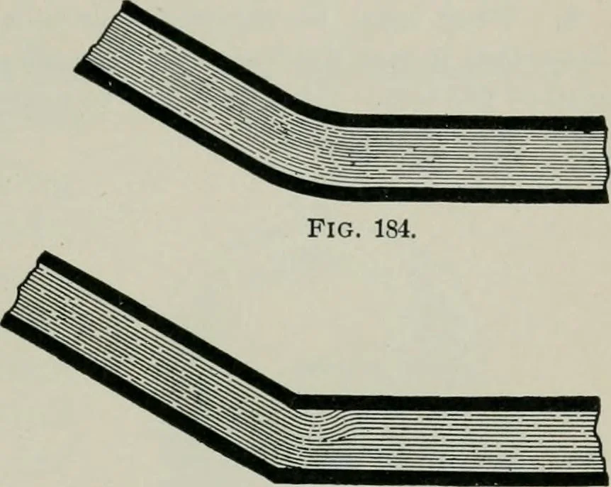 An illustration from The elements of railroad engineering, 1897, leaf 413