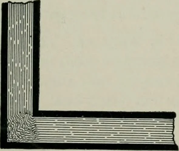 An illustration from The elements of railroad engineering, 1897, leaf 413
