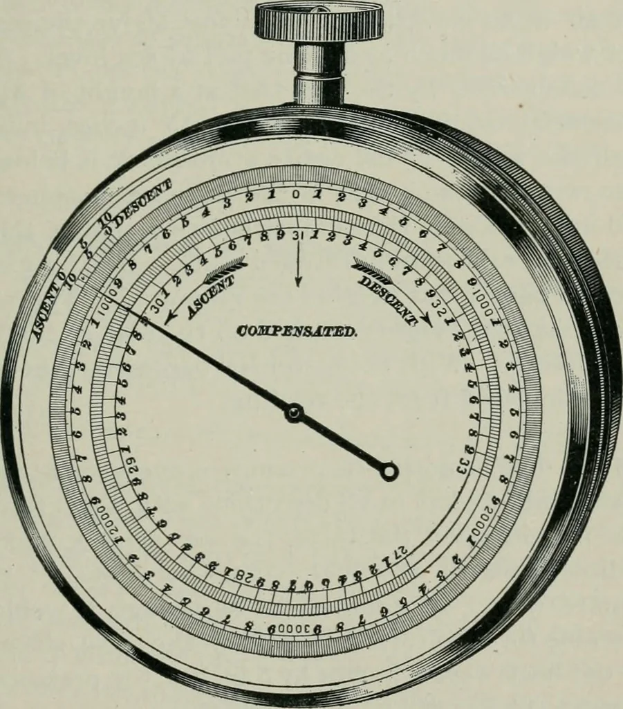 An illustration from The elements of railroad engineering, 1897, leaf 419