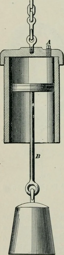 An illustration from The elements of railroad engineering, 1897, leaf 438
