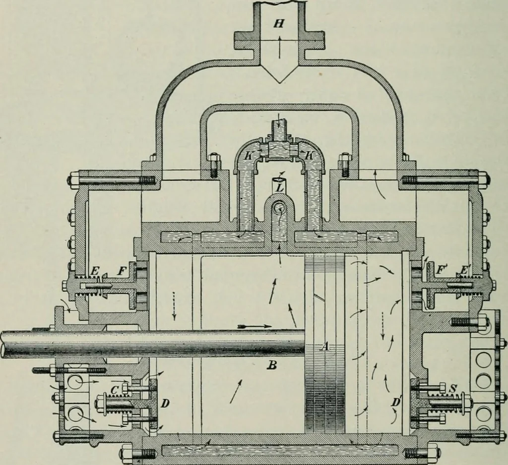 An illustration from The elements of railroad engineering, 1897, leaf 440