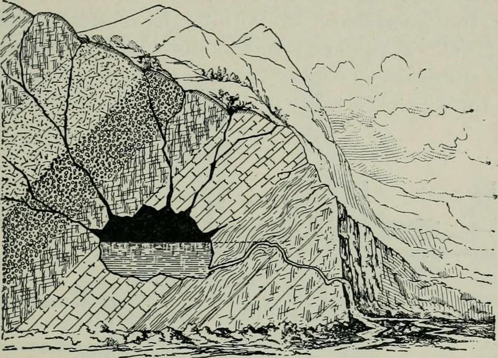 An illustration from The elements of railroad engineering, 1897, leaf 445