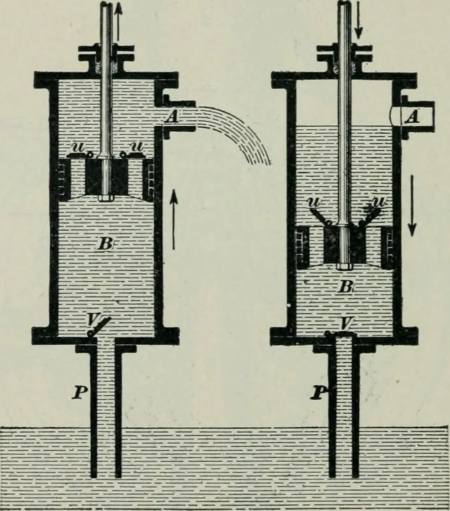 An illustration from The elements of railroad engineering, 1897, leaf 448