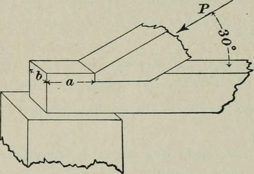 An illustration from The elements of railroad engineering, 1897, leaf 604