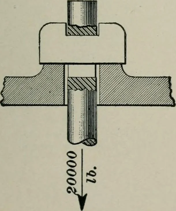 An illustration from The elements of railroad engineering, 1897, leaf 611