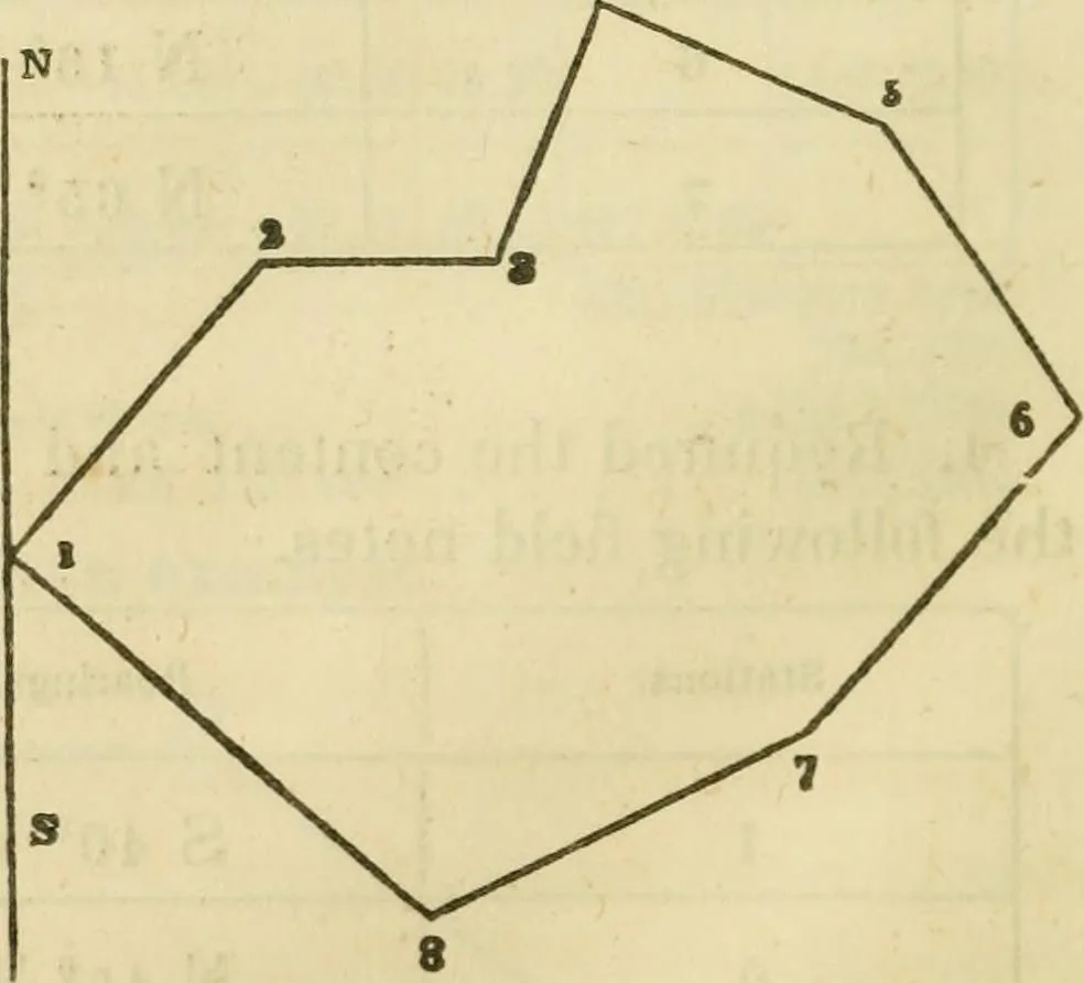 An illustration from Elements of surveying and navigation : with a description of the instruments and the necessary tables, 1847, leaf 115