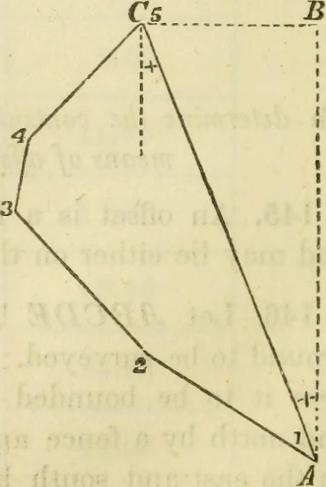 An illustration from Elements of surveying and navigation : with a description of the instruments and the necessary tables, 1847, leaf 119