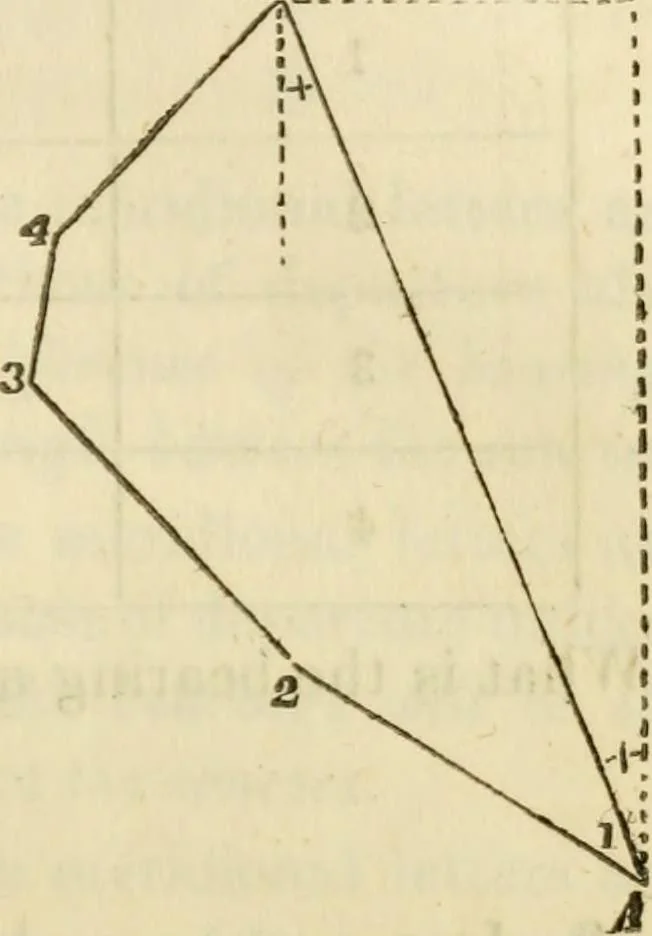 An illustration from Elements of surveying and navigation : with a description of the instruments and the necessary tables, 1847, leaf 120