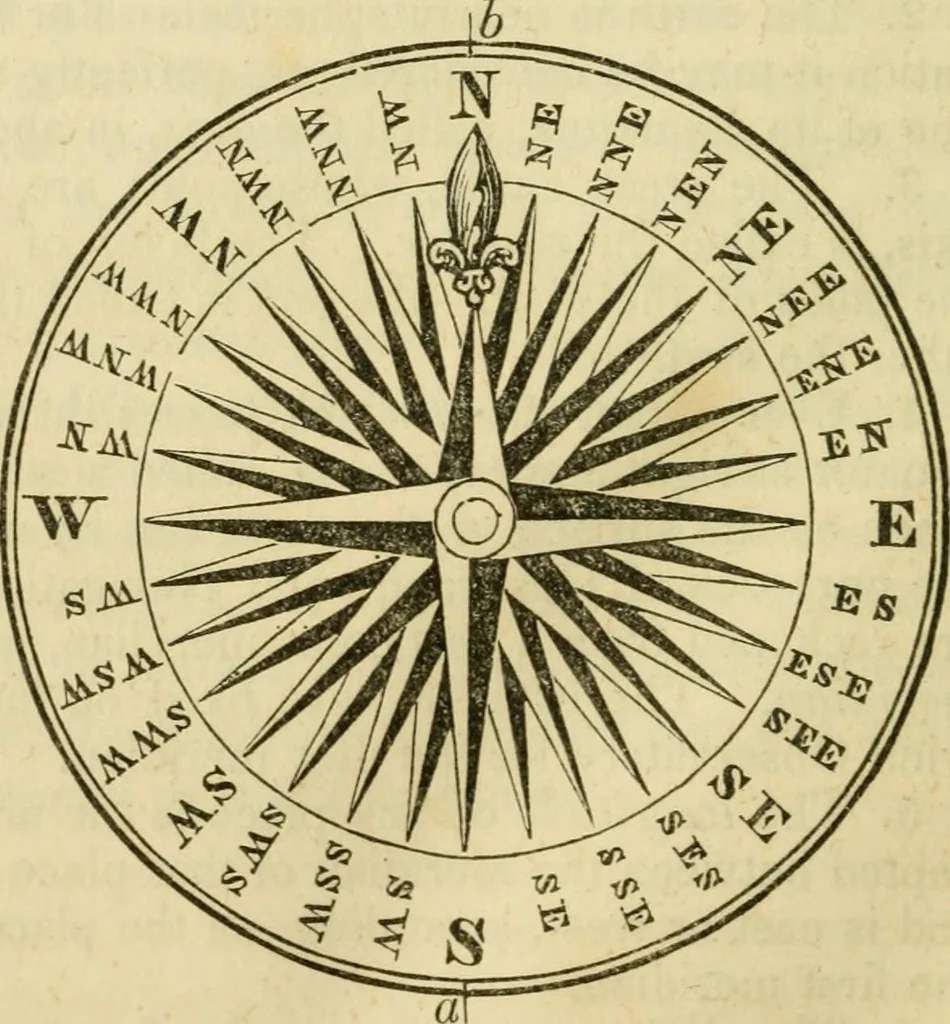 An illustration from Elements of surveying and navigation : with a description of the instruments and the necessary tables, 1847, leaf 177