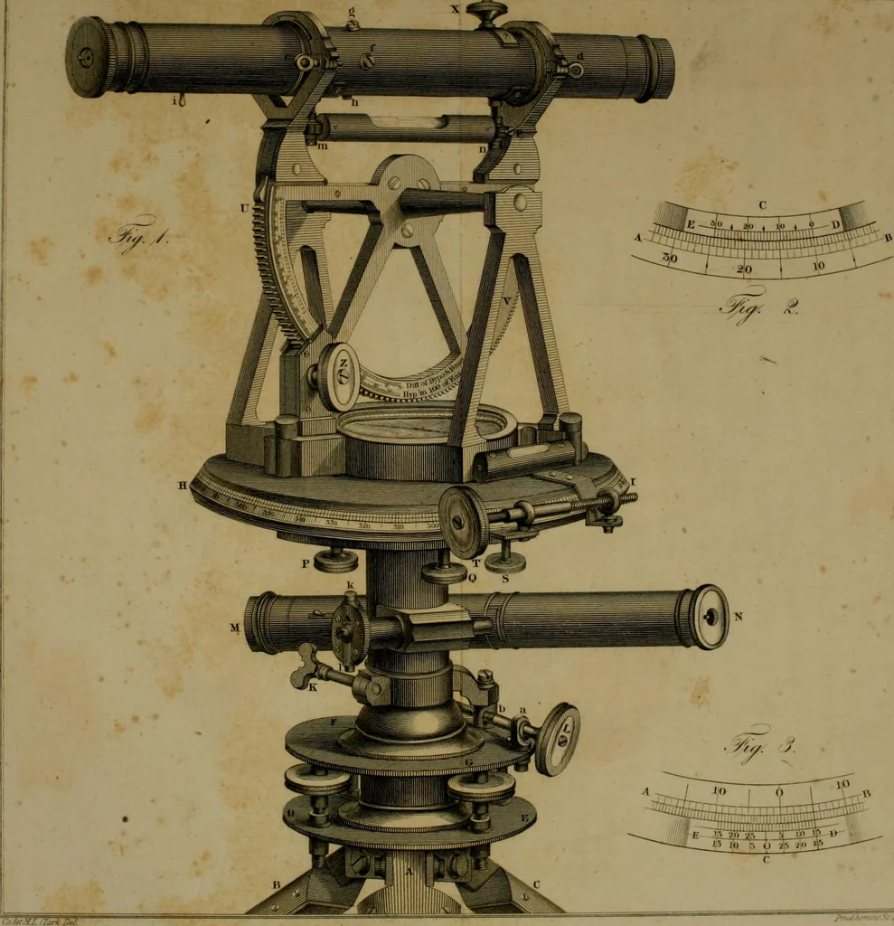 An illustration from Elements of surveying and navigation : with a description of the instruments and the necessary tables, 1847, leaf 366