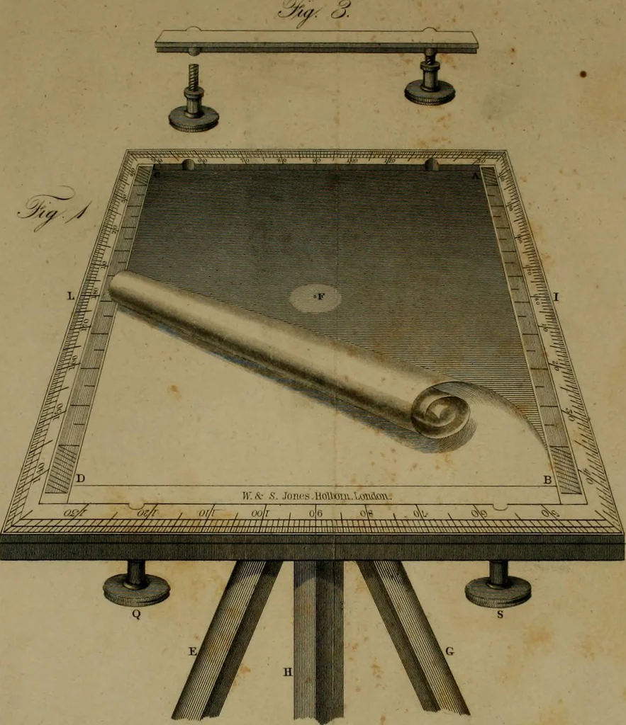 An illustration from Elements of surveying and navigation : with a description of the instruments and the necessary tables, 1847, leaf 370
