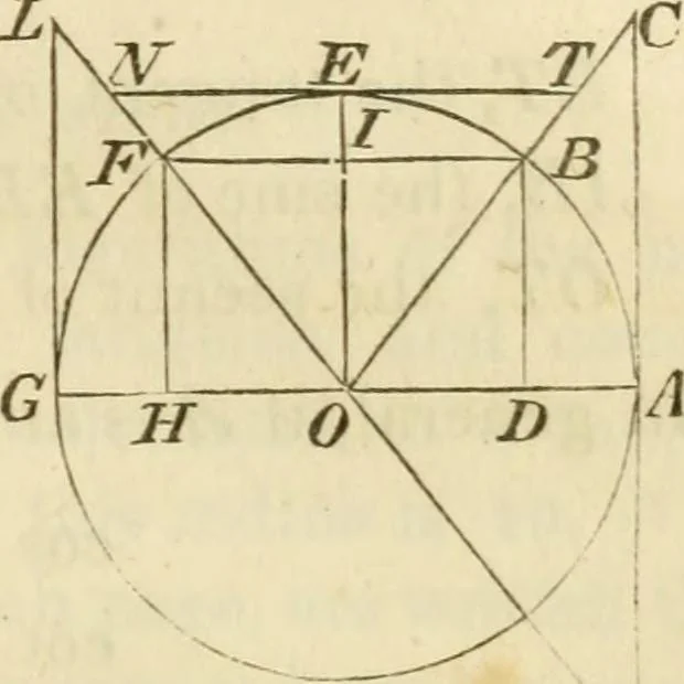 An illustration from Elements of surveying and navigation : with a description of the instruments and the necessary tables, 1847, leaf 40