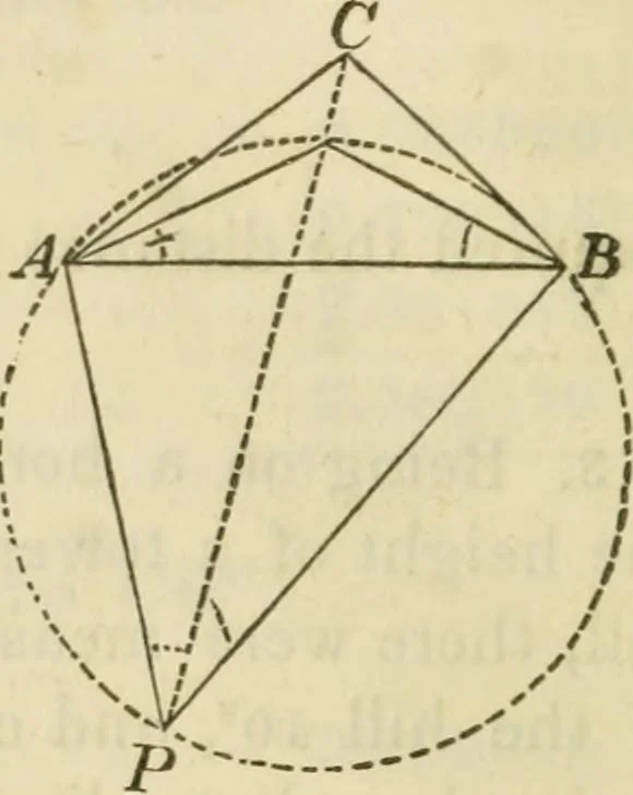 An illustration from Elements of surveying and navigation : with a description of the instruments and the necessary tables, 1847, leaf 79