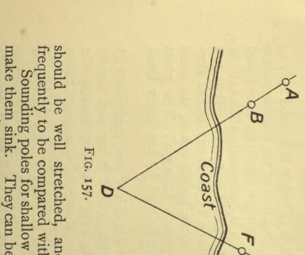 An illustration from The elements of surveying and geodesy, 1915, leaf 215