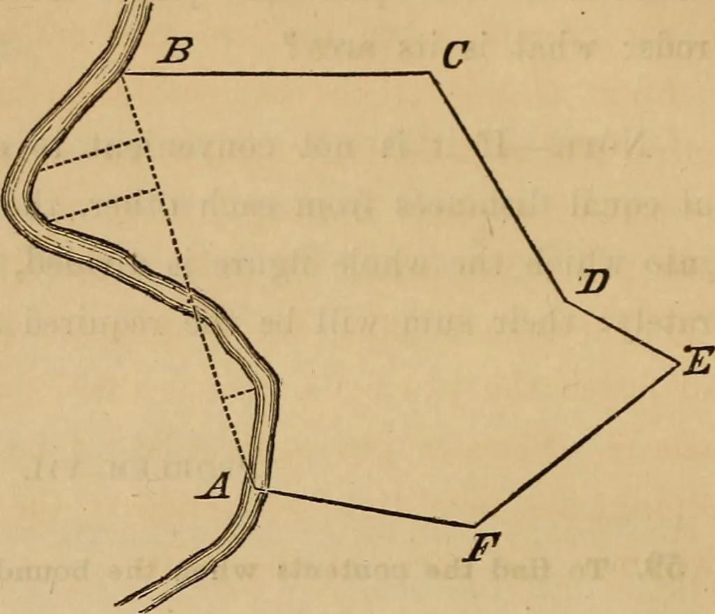 An illustration from Elements of surveying and levelling; with descriptions of the instruments and the necessary tables, 1870, leaf 109